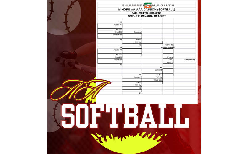 AA Softball Playoffs