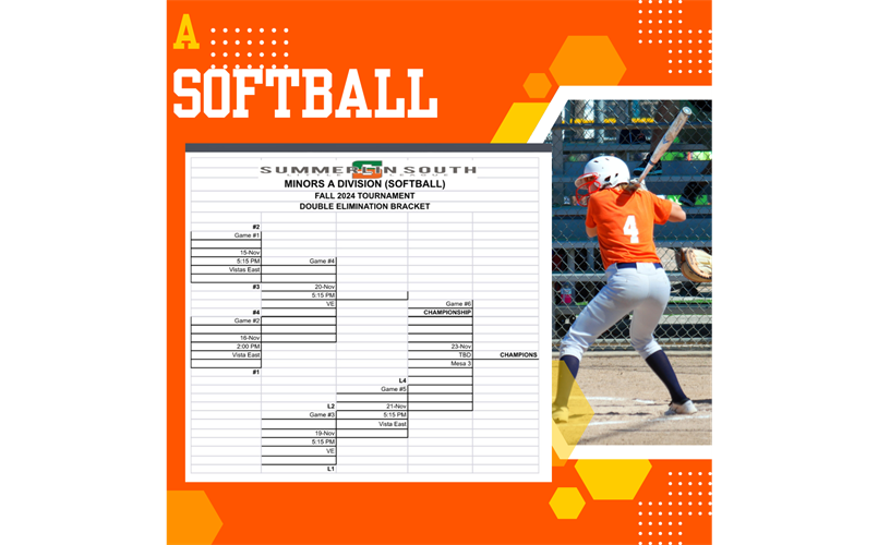 A Softball Playoff Bracket